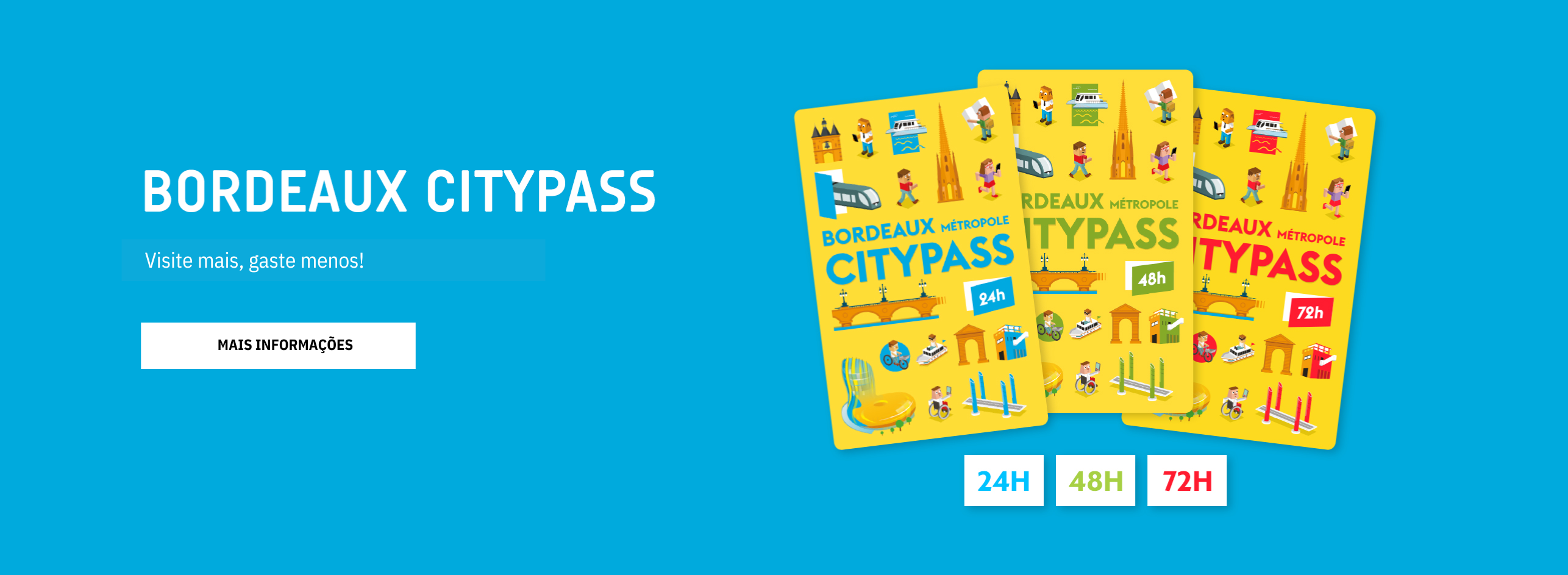 CityPass portugês